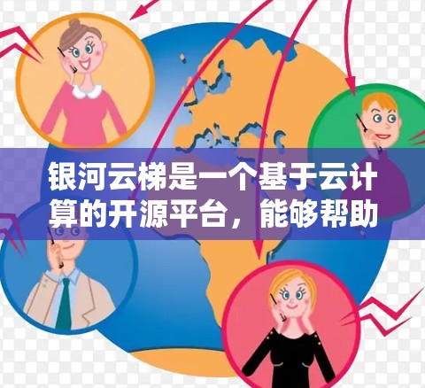 银河云梯是一个基于云计算的开源平台,能够帮助开发者快速构建和部署应用程序。以下是一个使用银河云梯的基本教程,假设你已经安装了银河云梯的客户端工具 银河云梯是一个基于云计算的开源平台,能够帮助开发者快速构建和部署应用程序。以下是一个使用银河云梯的基本教程,假设你已经安装了银河云梯的客户端工具