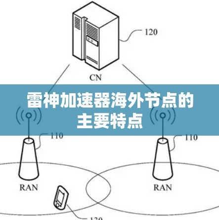 雷神加速器海外节点的主要特点 雷神加速器海外节点的主要特点