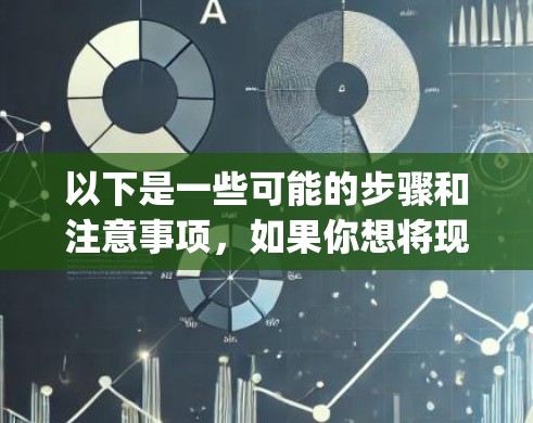 以下是一些可能的步骤和注意事项，如果你想将现有的订阅迁移到Surge