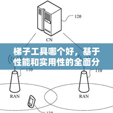 梯子工具哪个好,基于性能和实用性的全面分析 梯子工具哪个好,基于性能和实用性的全面分析