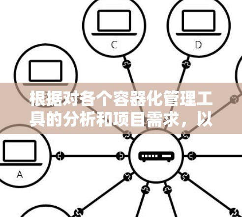 根据对各个容器化管理工具的分析和项目需求,以下是最终的选择建议 根据对各个容器化管理工具的分析和项目需求,以下是最终的选择建议