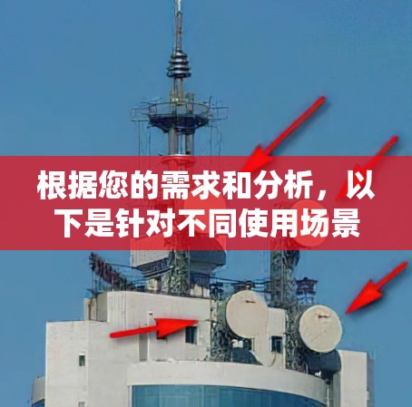 根据您的需求和分析,以下是针对不同使用场景的SSH客户端推荐 根据您的需求和分析,以下是针对不同使用场景的SSH客户端推荐