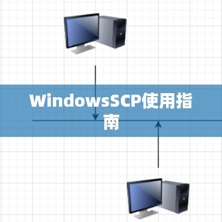 WindowsSCP使用指南