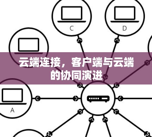 云端连接,客户端与云端的协同演进 云端连接,客户端与云端的协同演进