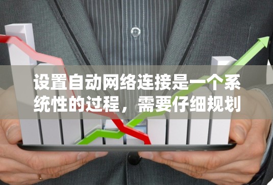 设置自动网络连接是一个系统性的过程,需要仔细规划和逐步配置。以下是一份结构化的指南,帮助您顺利完成配置 设置自动网络连接是一个系统性的过程,需要仔细规划和逐步配置。以下是一份结构化的指南,帮助您顺利完成配置