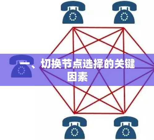一、切换节点选择的关键因素 一、切换节点选择的关键因素