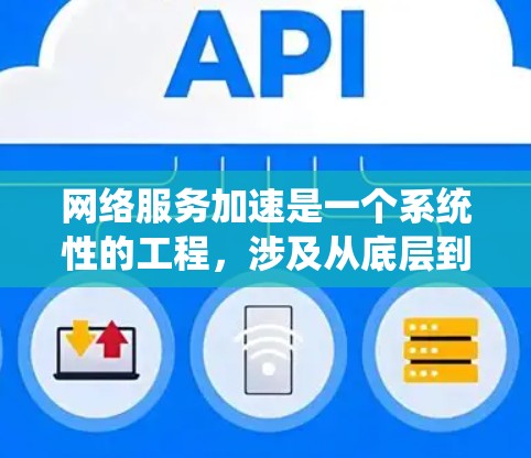 网络服务加速是一个系统性的工程,涉及从底层到顶层的多个方面。以下是对网络服务加速的总结和建议 网络服务加速是一个系统性的工程,涉及从底层到顶层的多个方面。以下是对网络服务加速的总结和建议
