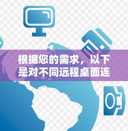 根据您的需求，以下是对不同远程桌面连接工具的分析和建议