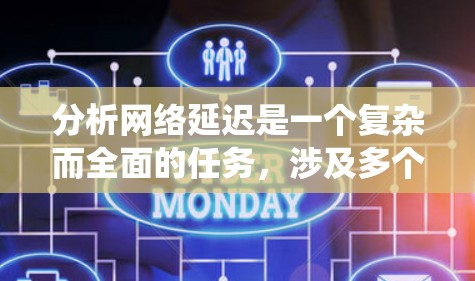 分析网络延迟是一个复杂而全面的任务,涉及多个层面的因素。以下是一个有条理的分析框架,帮助您系统地解决网络延迟问题 分析网络延迟是一个复杂而全面的任务,涉及多个层面的因素。以下是一个有条理的分析框架,帮助您系统地解决网络延迟问题