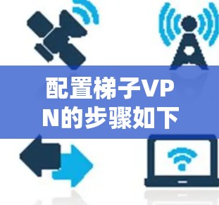 配置梯子VPN的步骤如下 配置梯子VPN的步骤如下