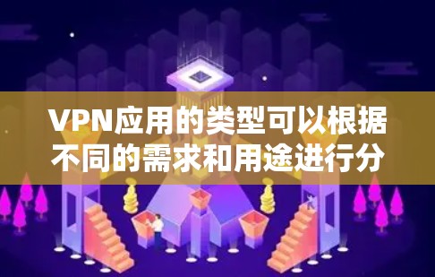 VPN应用的类型可以根据不同的需求和用途进行分类。以下是详细的分类和描述 VPN应用的类型可以根据不同的需求和用途进行分类。以下是详细的分类和描述