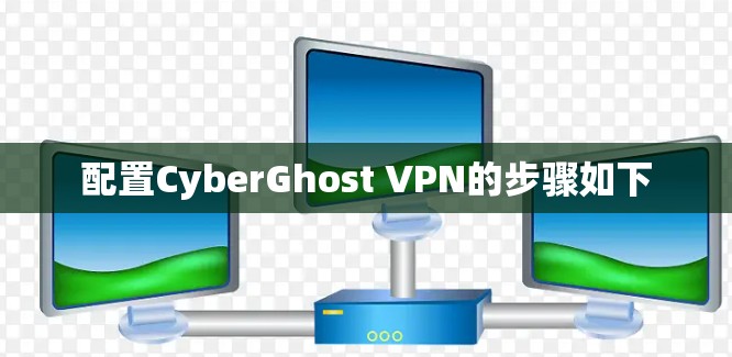 配置CyberGhost VPN的步骤如下