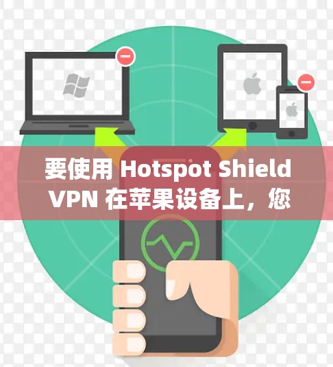 要使用 Hotspot Shield VPN 在苹果设备上，您可以按照以下步骤操作