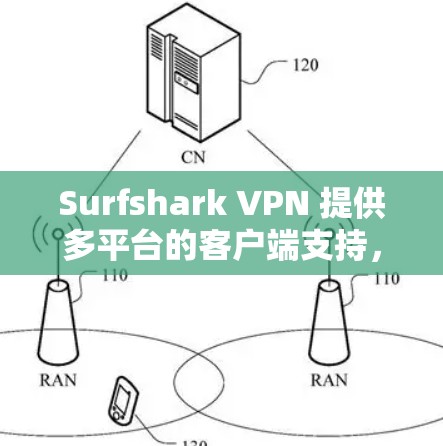 Surfshark VPN 提供多平台的客户端支持，包括 Windows 和 macOS，因此你可以通过以下步骤获取并安装 Surfshark VPN 的电脑客户端