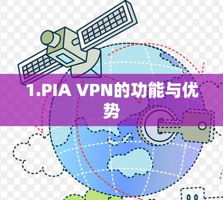 1.PIA VPN的功能与优势 1.PIA VPN的功能与优势