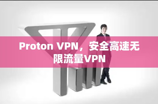 Proton VPN，安全高速无限流量VPN