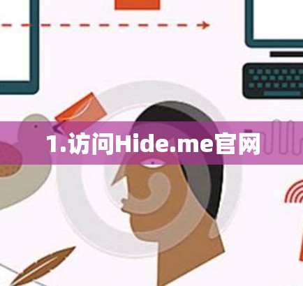 1.访问Hide.me官网