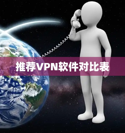 推荐VPN软件对比表